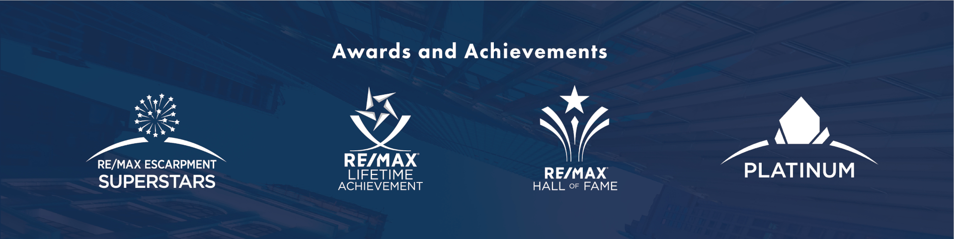 Realty Services Awards and Achievements